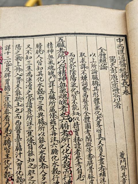 古玩字畫中西匯真品鑒賞圖