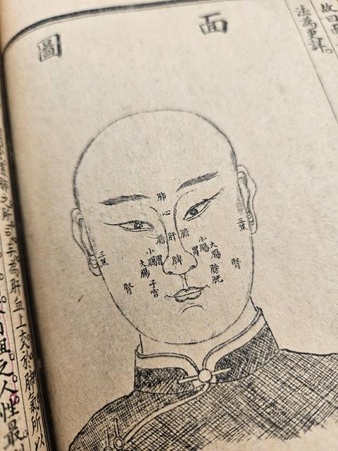 古玩字畫中西匯真品鑒賞圖