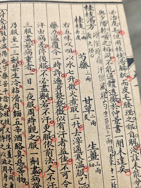 古玩字畫中西匯真品鑒賞圖