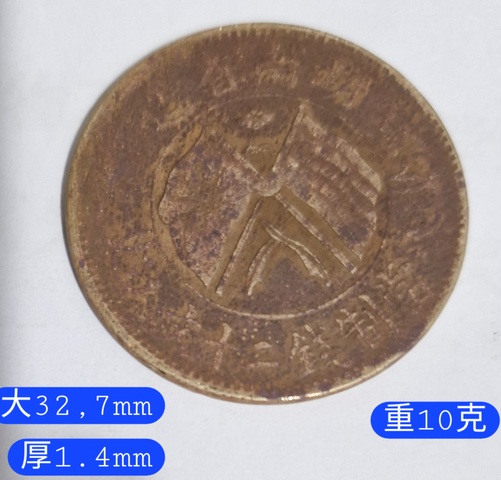 古玩錢幣湖南省造雙旗銅元真品鑒賞圖
