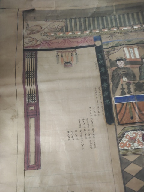 古玩字畫遲氏祖像真品鑒賞圖