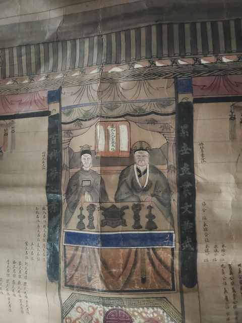 古玩字畫遲氏祖像真品鑒賞圖