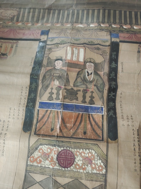 古玩字畫遲氏祖像真品鑒賞圖