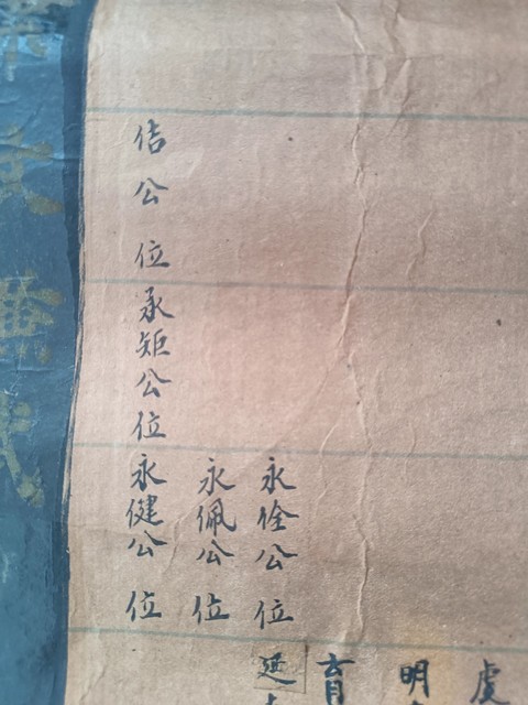 古玩字畫遲氏祖像真品鑒賞圖