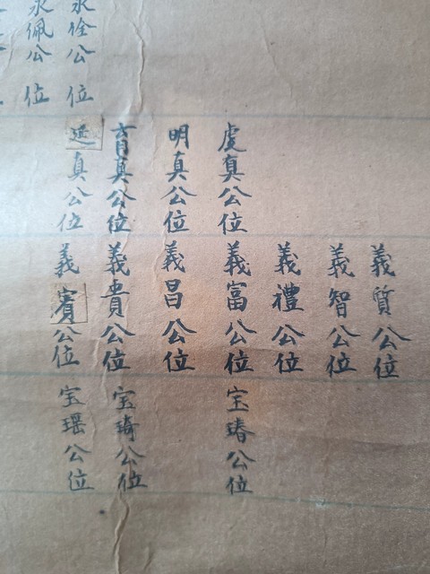 古玩字畫遲氏祖像真品鑒賞圖