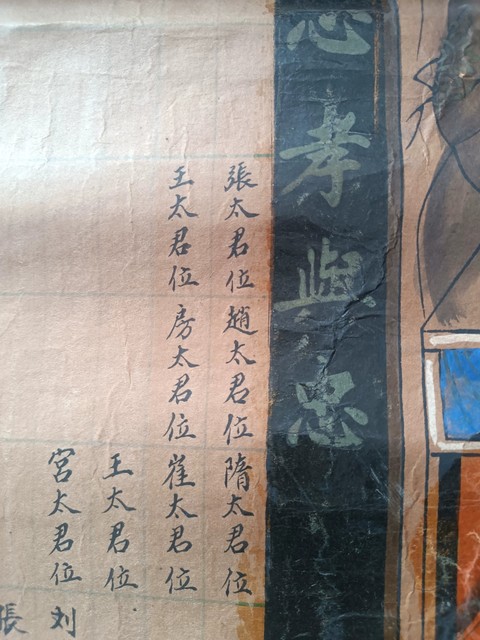 古玩字畫遲氏祖像真品鑒賞圖