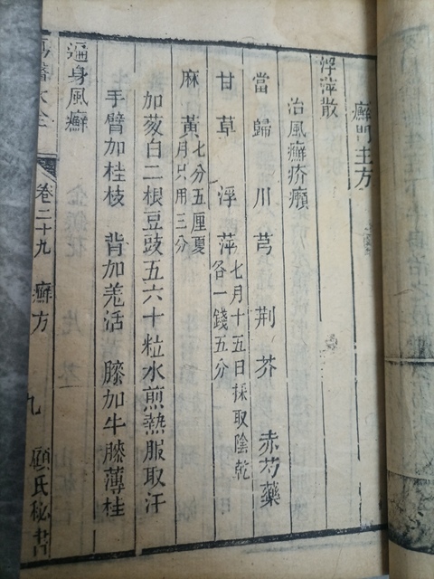 古玩字畫《瘍醫大全》真品鑒賞圖