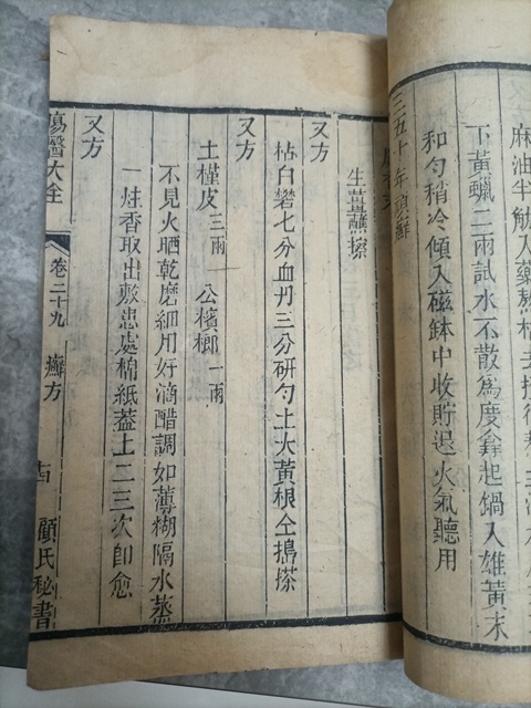 古玩字畫《瘍醫大全》真品鑒賞圖