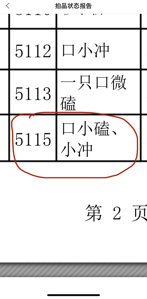 古玩陶瓷清中晚 斗彩內(nèi)指日高升圖外穿花鳳紋碗拍賣，當(dāng)前價(jià)格10000元