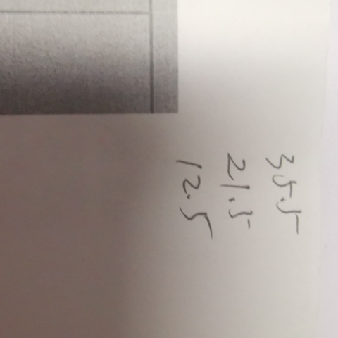 古玩雜項小木箱真品鑒賞圖