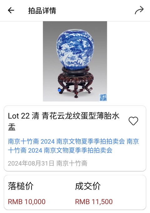 古玩陶瓷晚清?青花雙龍戲珠蛋型薄胎水盂（二級官）拍賣，當(dāng)前價格2200元