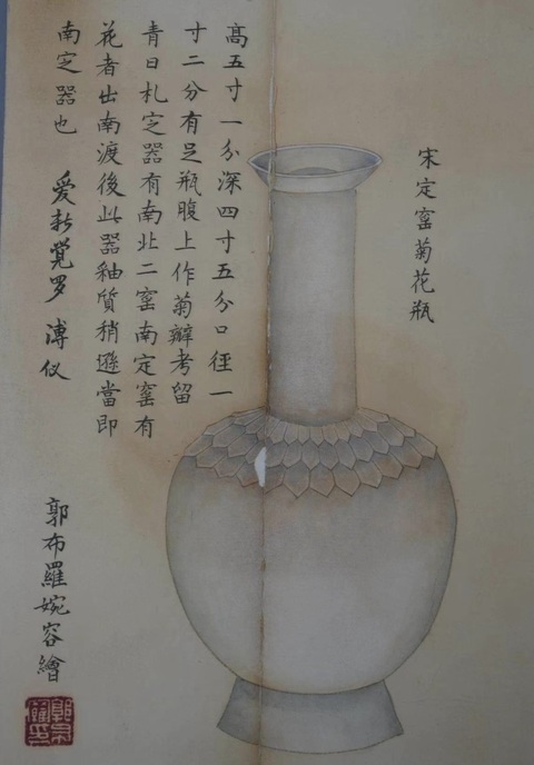 古玩字畫瓷器畫冊真品鑒賞圖