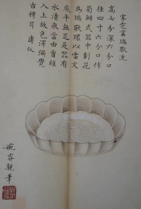 古玩字畫瓷器畫冊真品鑒賞圖