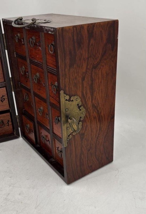 古玩雜項藥箱真品鑒賞圖