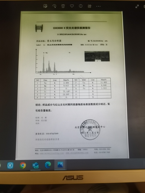 古玩玉器仿古玉雕工藝品真品鑒賞圖